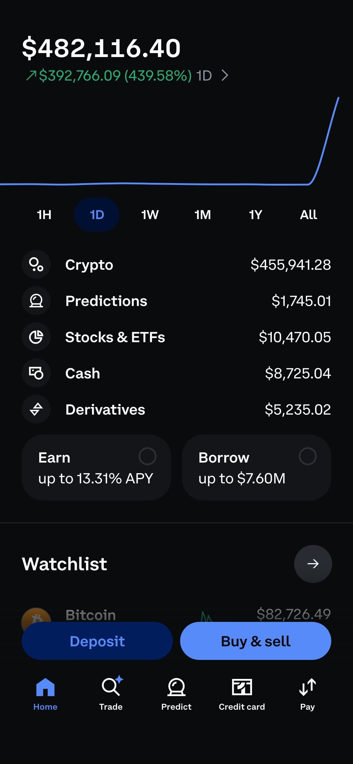 Coinbase on iPhone