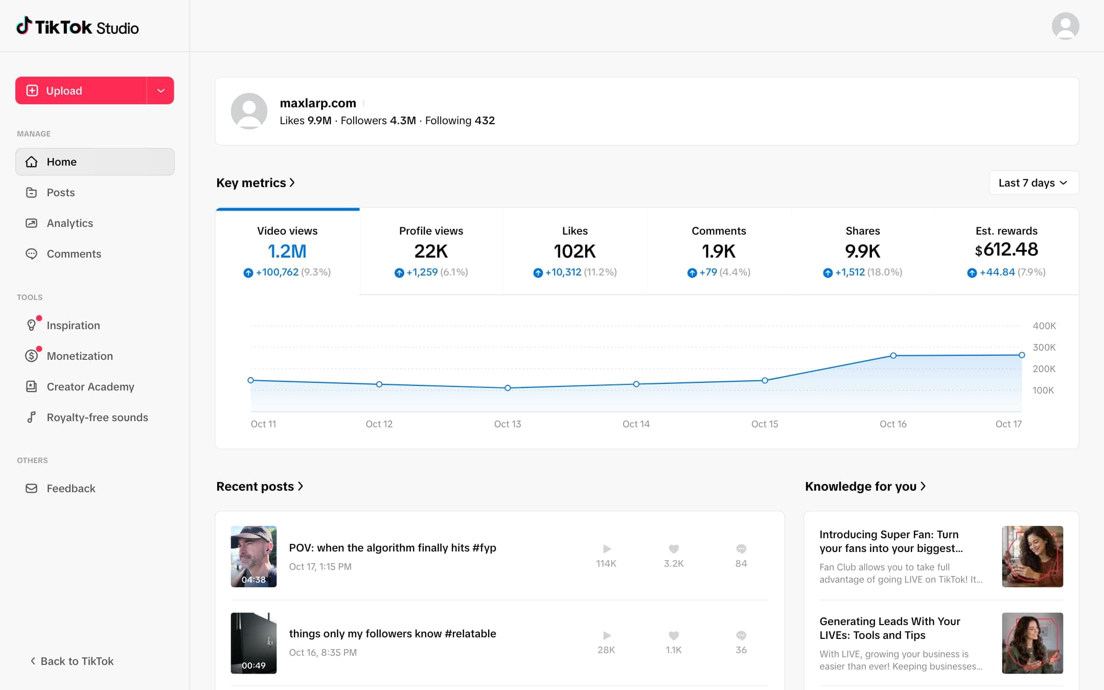 TikTok dashboard