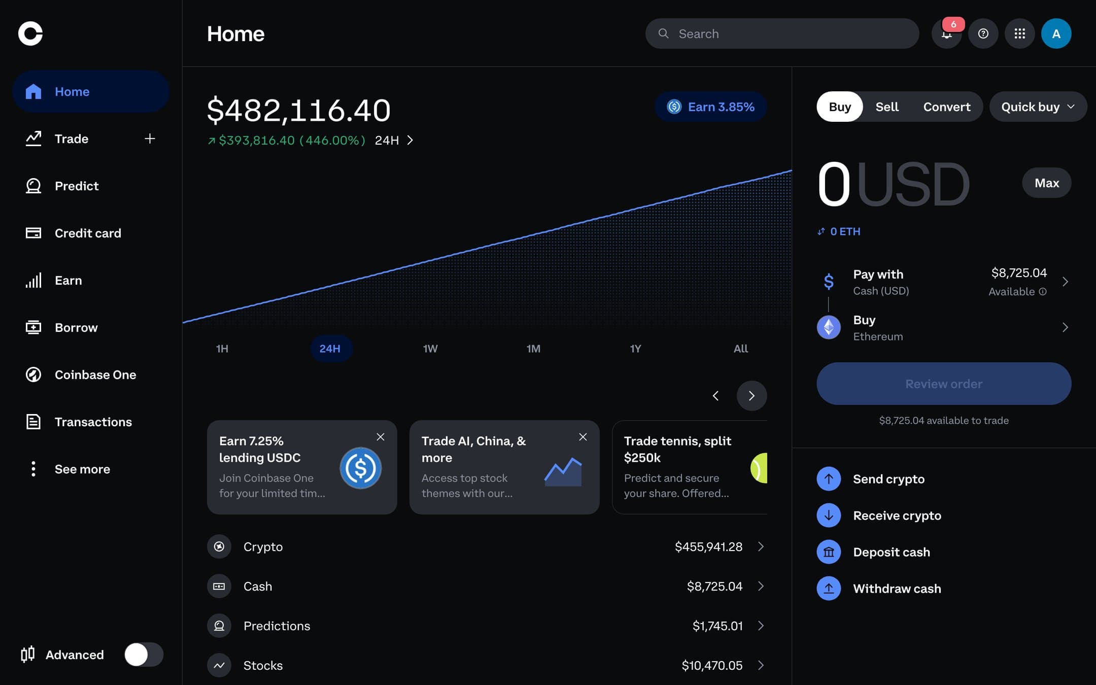 Coinbase dashboard