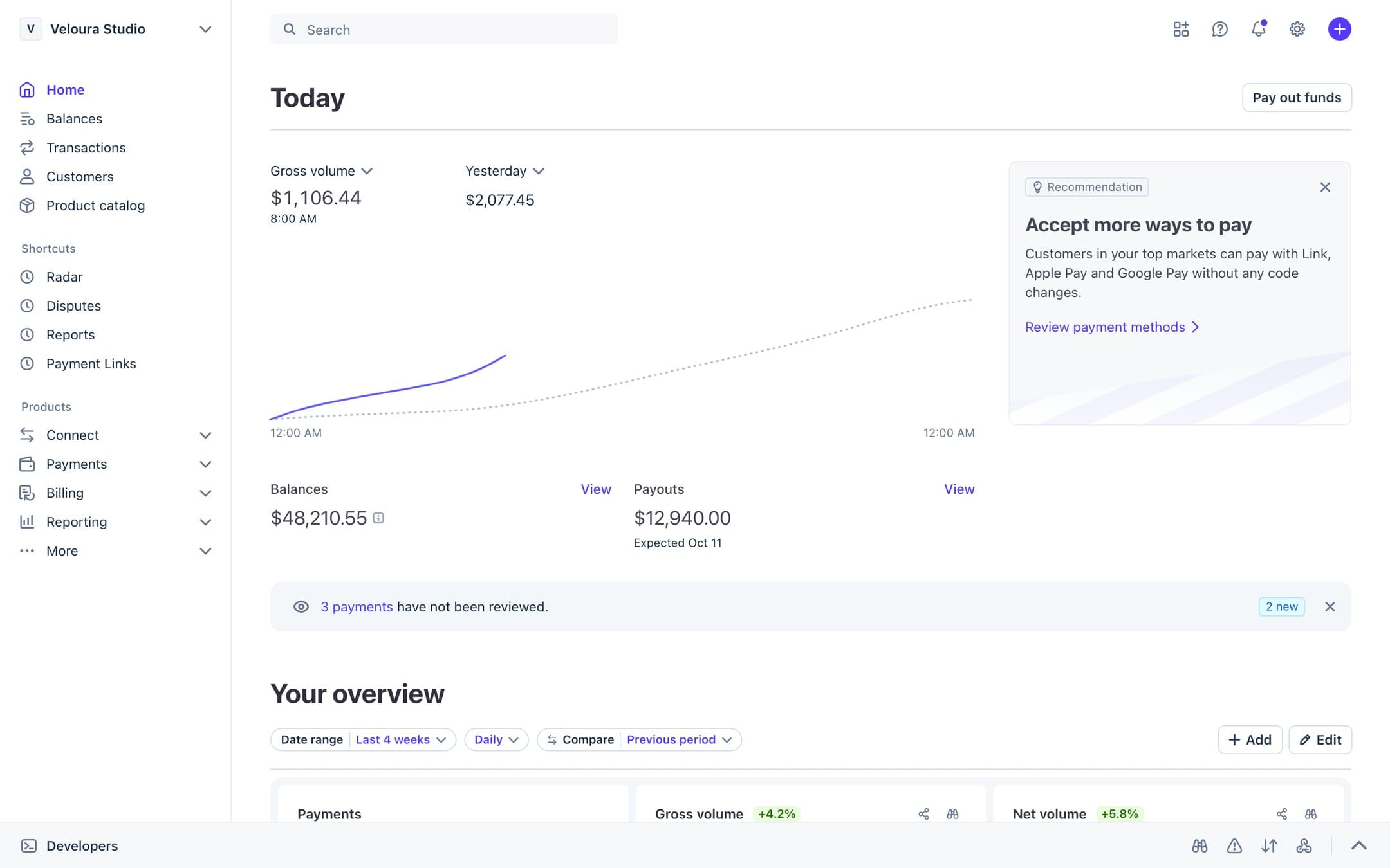 Stripe dashboard