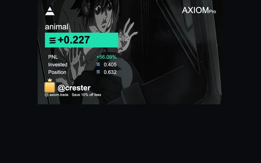 Axiom share image