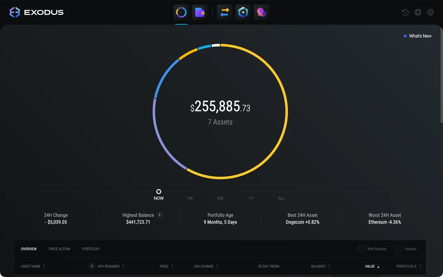 Exodus on desktop