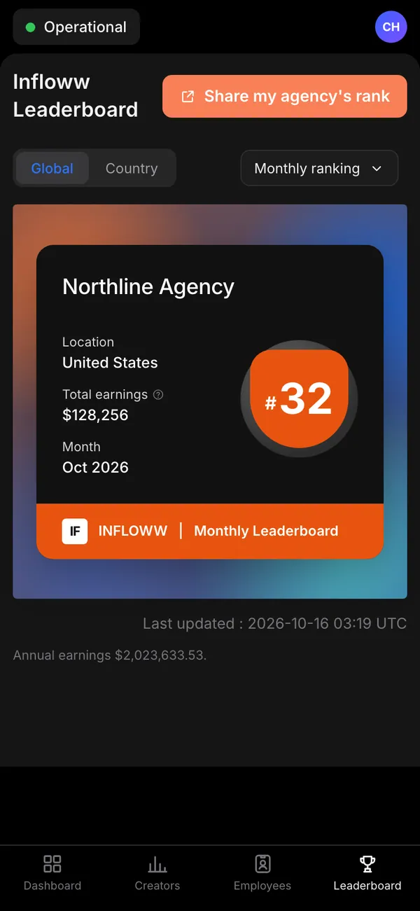 Infloww on mobile, screen 4