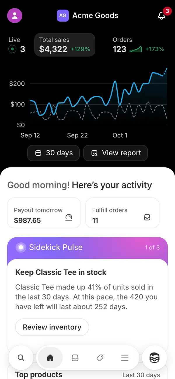 Shopify on mobile